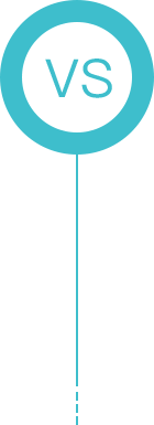 集中式部署與分布式部分技術(shù)對(duì)比