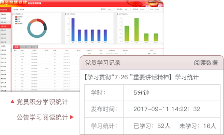 智慧黨建系統(tǒng)優(yōu)勢之預(yù)留擴展接口，橫向可跨領(lǐng)域