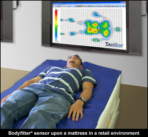 SPI床墊測(cè)試系統(tǒng)